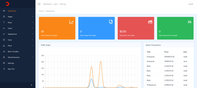 👌 A set of tools for everyday SEO use 👍