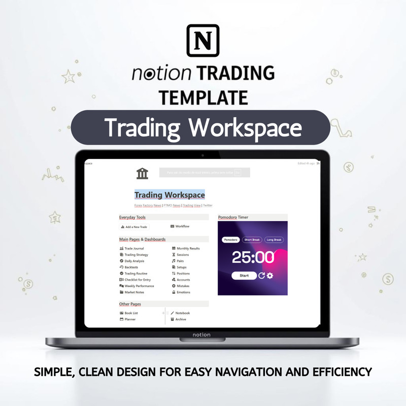 Comprehensive Trading Workspace Template for Notion – Track, Analyze, Optimize