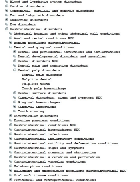 A website with classified medical terminology. 100 pages. 1000000+ terms