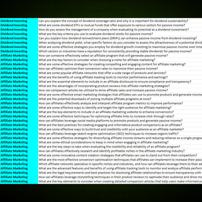 1100+ ChatGPT Prompts Passives Einkommen in Englisch mit PLR Rechte gallery