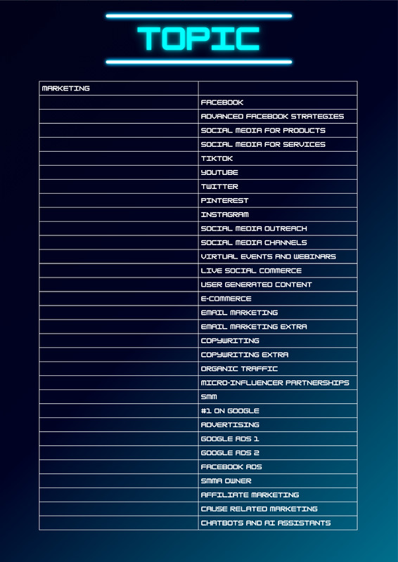 15.000+ Advanced CHATGPT prompts | Best Collection of ChatGPT Prompts For 2025 gallery