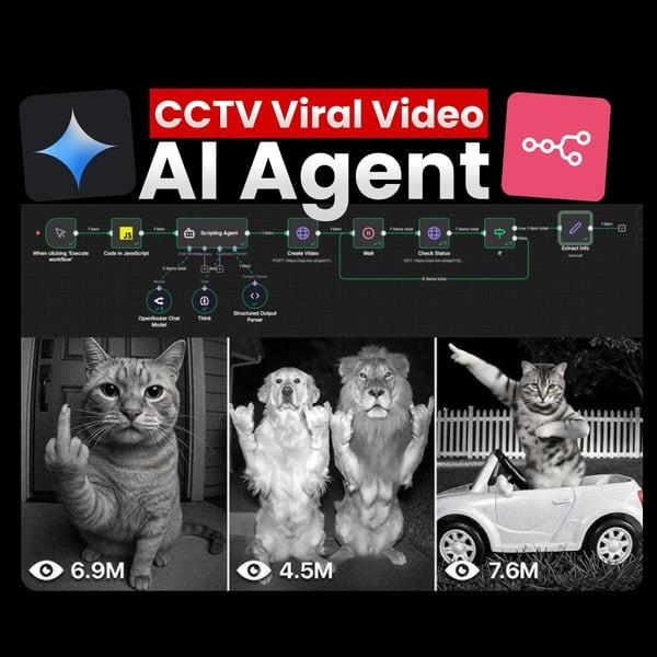 Sora 2 CCTV Viral Video n8n AI Agent +100 Free Json AI Automation Workflows