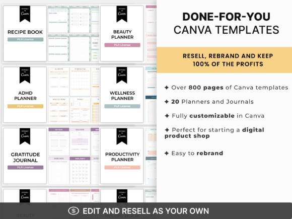 20 Editable Canva Planner Templates: PLR Journal Bundle (Digital Download) gallery