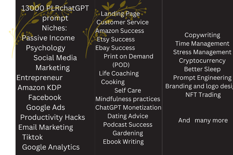 13000+ ChatGPT prompt | various niches