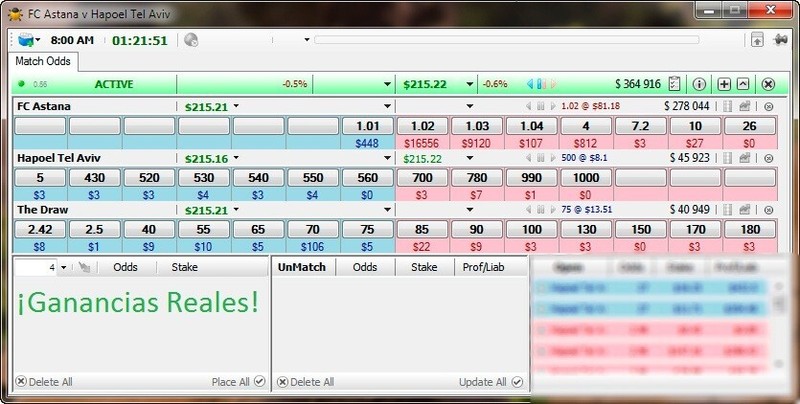 Estrategias de trading deportivo en Betfair Ebook 1 Apuestas Deportivas gallery