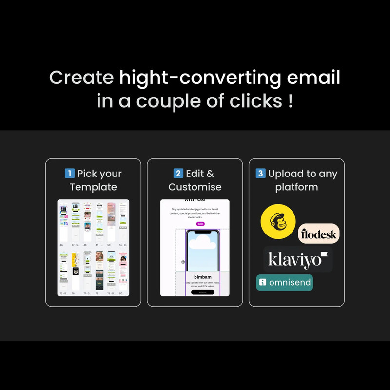 250+ Email Templates for E-commerce | Canva Editable Email Marketing Templates gallery