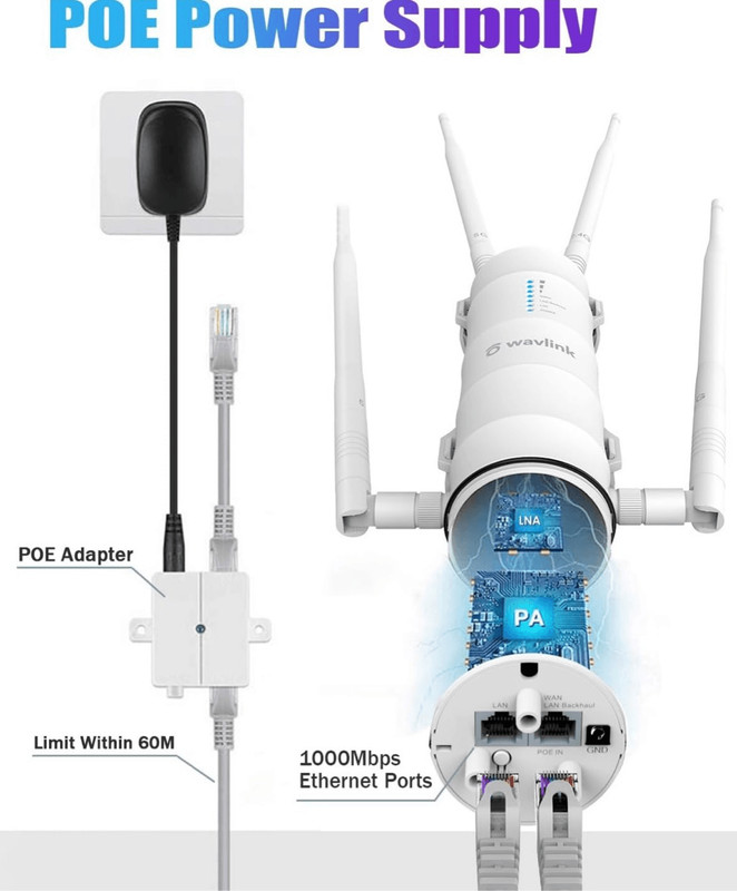 AC1200 Outdoor WiFi Range Extender gallery