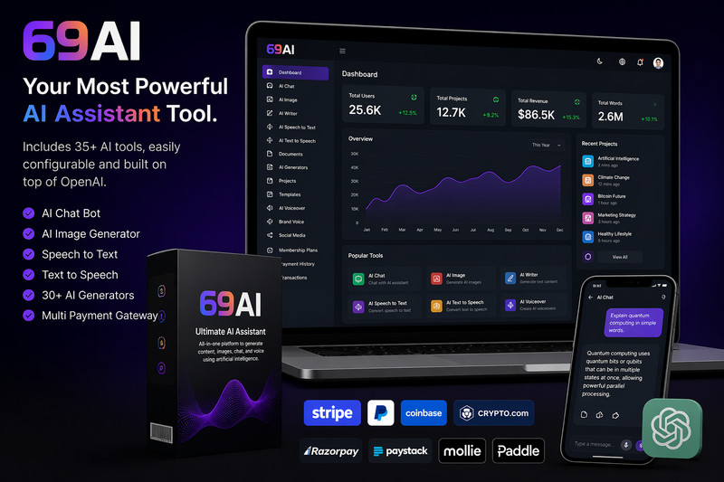 69AI Assistant Platform – Content Generator, Chat Bot, Image AI, Speech to Text