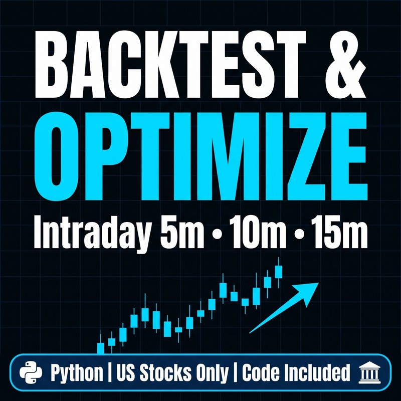 I Will Backtest & Optimize Intraday Strategy - 5m 10m 15m - Code included