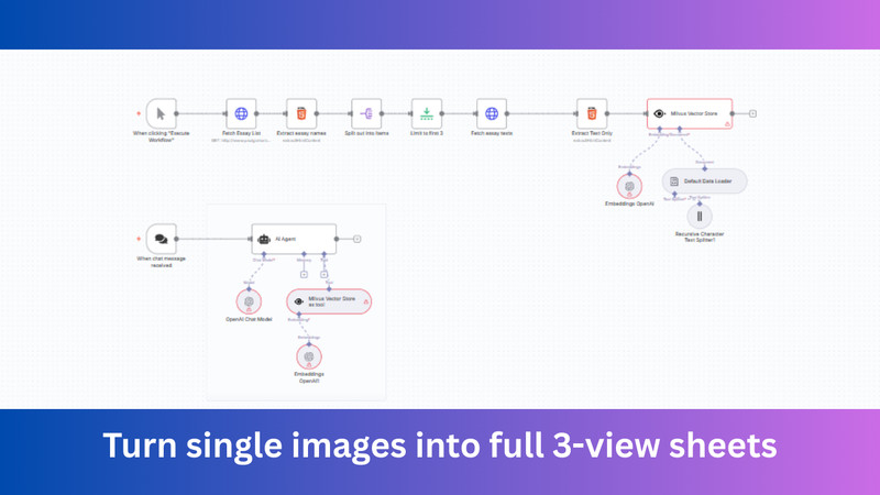 Paul Graham Essay Scraper & AI Search AI Automation Workflows n8n JSON Templates gallery