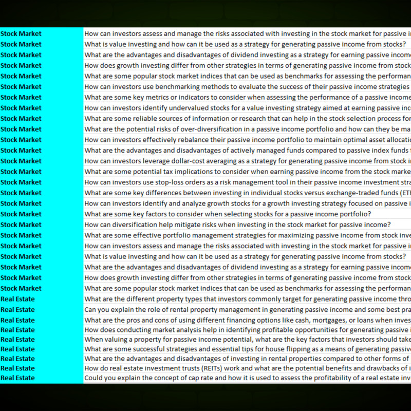 1100+ ChatGPT Prompts Passives Einkommen in Englisch mit PLR Rechte gallery
