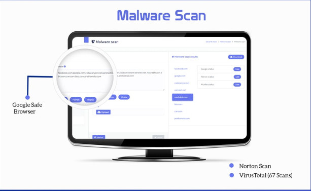 Premium Profitable website Visitor Analytics & SEO Tools website (SaaS) Platform gallery