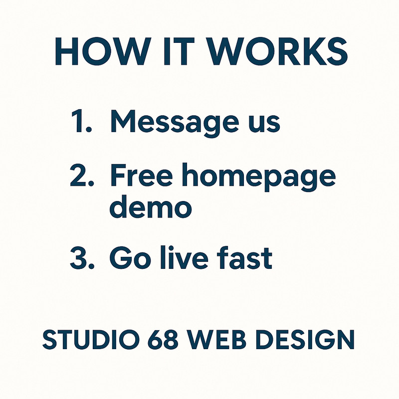 US-Based Modern Website Design for Small Businesses – $99 Setup + $99/Month gallery