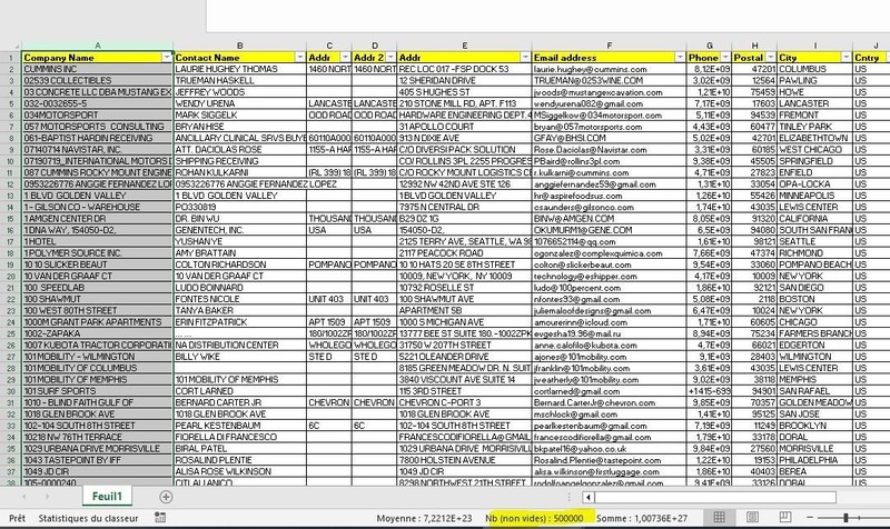 500K CANADA Business Email Database – B2B Contact leads Excel (Digital Download) gallery