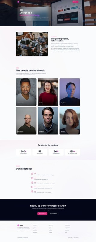 Premium Custom Website Design & Development – SEO Agency service Website gallery