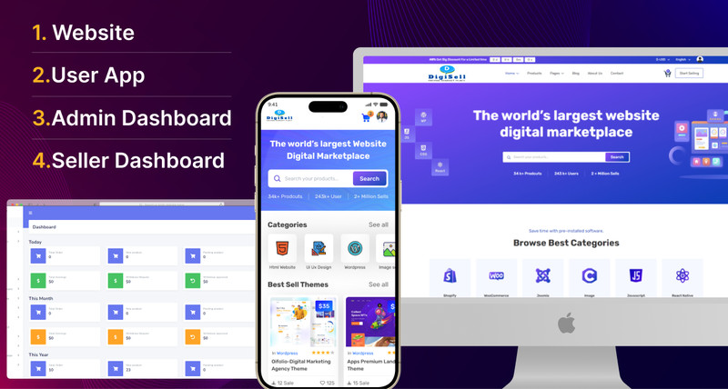 Prefessional Digital Product selling Laravel readymade website/ Marketplace gallery