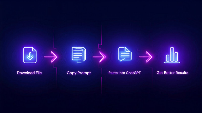 Ultimate 90K+ ChatGPT Prompt Bundle for AI Writing, Marketing, SEO & Business gallery