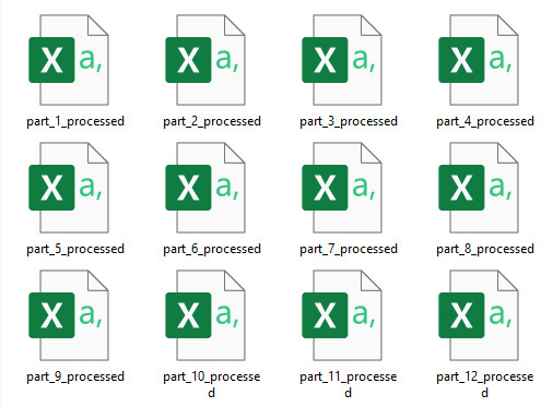 Paper & Forest Products Industry 2023 USA B2B Dataset gallery