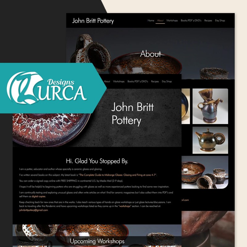 Professionals WordPress Website Design Service - Mobile Ready gallery