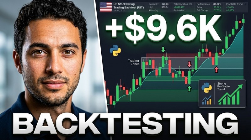 I Will Backtest Your Swing Trading Strategy with Python — Daily Timeframe