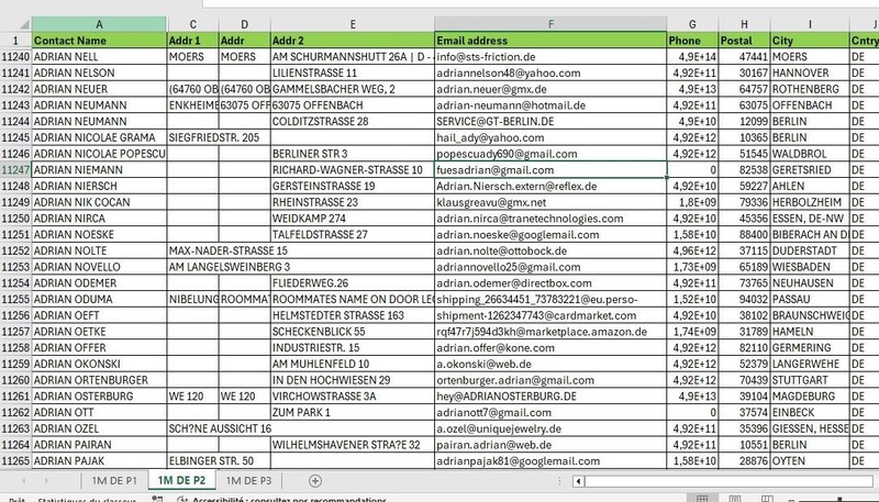 2 Million Deutsch Customers Email Database – B2C Contact leads (Germany 2026) gallery