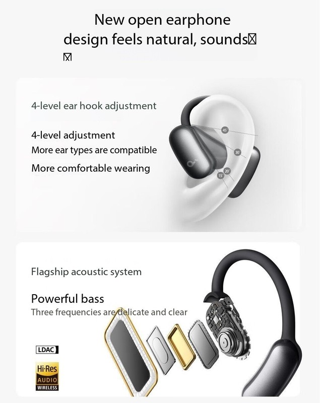 Shengkuo Feiyue Line Plus Bluetooth Earphones AI Translation Suitable for Apple gallery