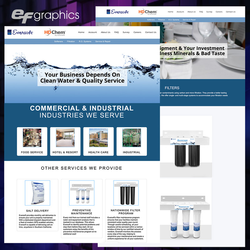 WEBSITE DESIGN PROFESSIONAL DESKTOP & MOBILE - UPDATE YOUR WEBSITE gallery