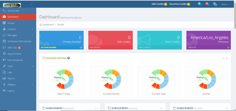 Professional website with Bulk SMS System