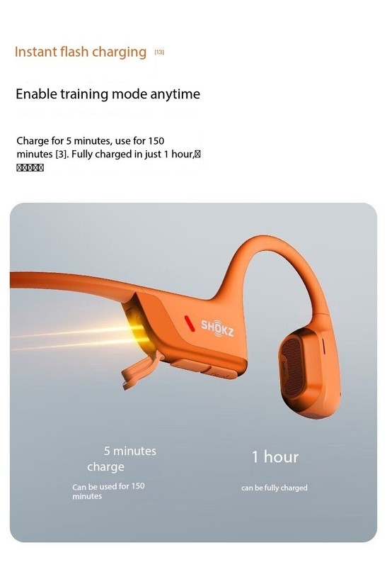 Shokz OpenRun Pro 2 S820–Eliud Kipchoge Limited Edition Bone Conduction Sport gallery