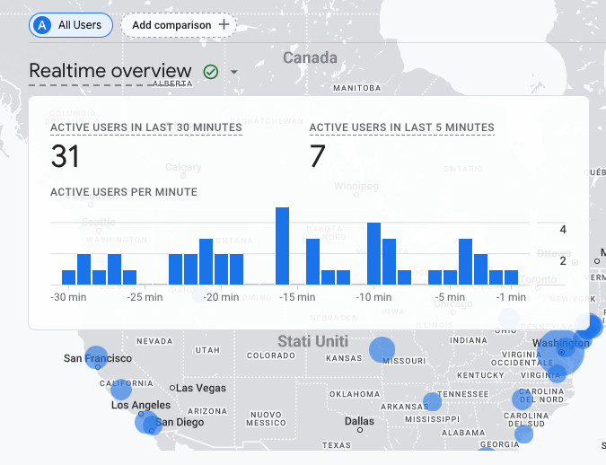 200 views Targeted Visitors Hong Kong Per Day per one month