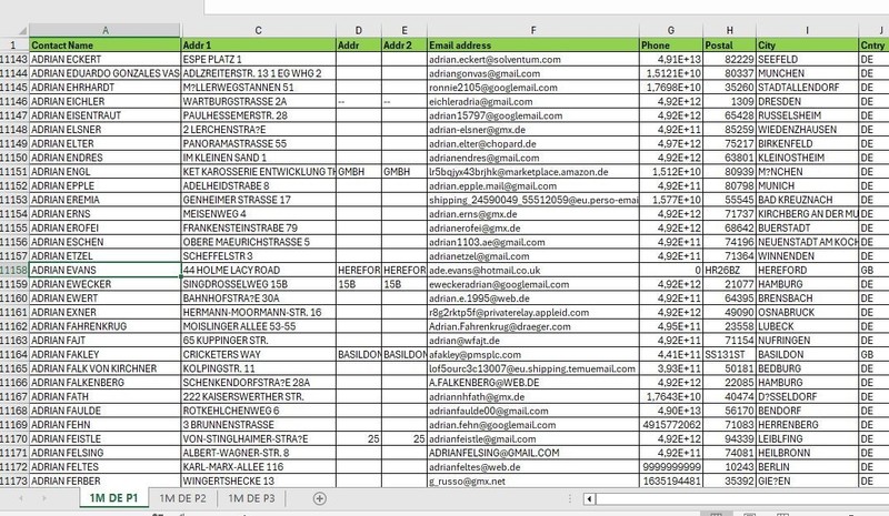 2 Million Deutsch Customers Email Database – B2C Contact leads (Germany 2026) gallery