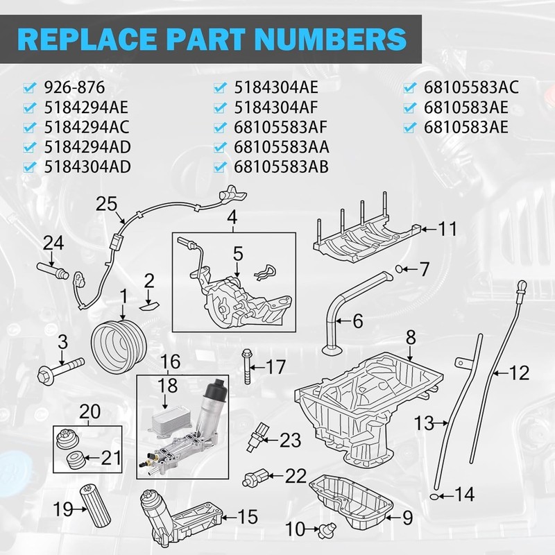 Oil Filter Housing Kit for 3.6L 2011-2023 Dodge Jeep Ram Replace 926-876 gallery