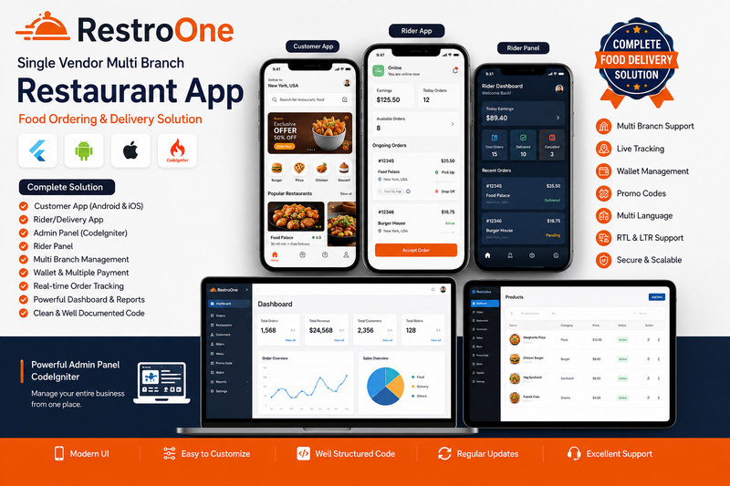 RestroOne Food Delivery Flutter App | Single Vendor Multi Branch Restaurant