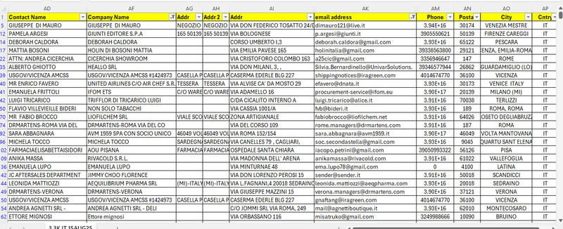500K Italy Customers Email Database – B2C Contact leads list (Excel file) gallery