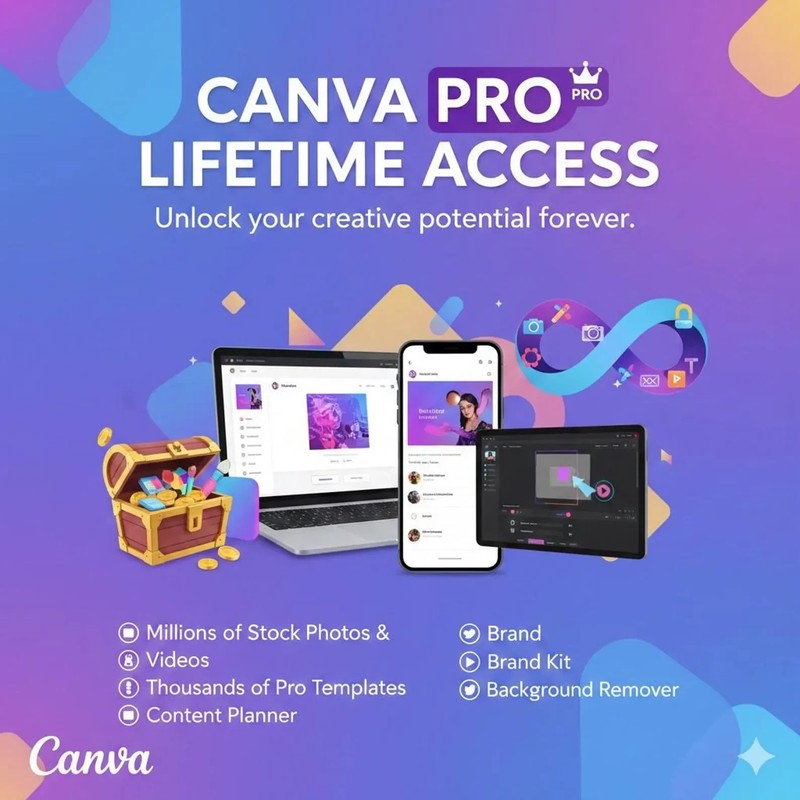 Canva Premium Private Invitation + All Ai Apps + All Inclusive Lifetime